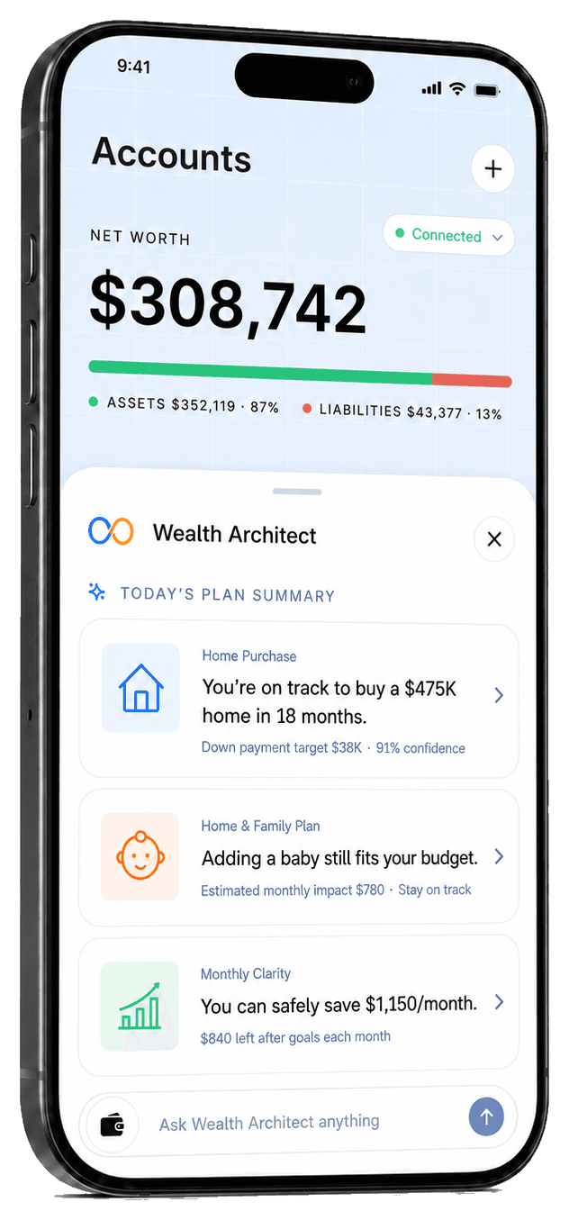 Wealth Architect mobile dashboard preview